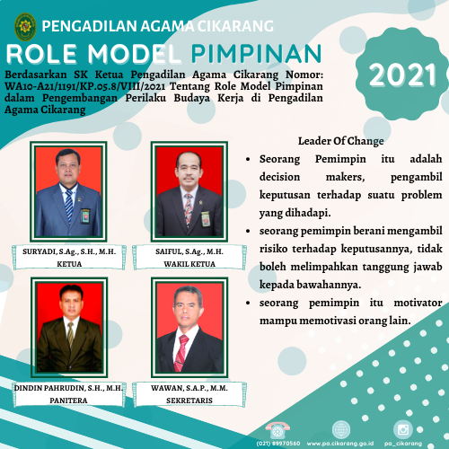 Role Model Pimpinan2021